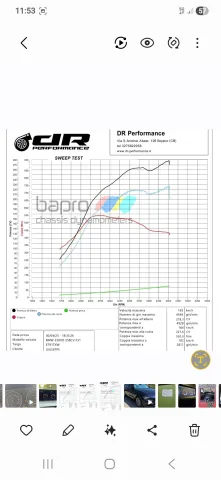 Foto BMW Serie 3 F30 2014 - Bmw 330d f31 stege3