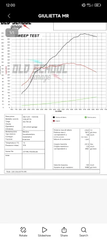 Photo Alfa Romeo Giulietta 2012 - Alfa Romeo Giulietta 1.4 Tjet